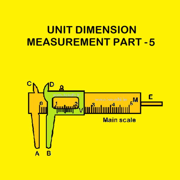 Unit Dimension Measurement Class XI Koushi
